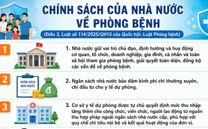 Luật Ph&ograve;ng bệnh 2026: Chuyển mạnh từ chữa bệnh sang "chủ động ph&ograve;ng bệnh"- Ảnh 2.
