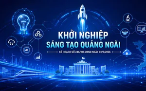 Quảng Ng&atilde;i th&uacute;c đẩy hệ sinh th&aacute;i khởi nghiệp s&aacute;ng tạo - Ảnh 6.