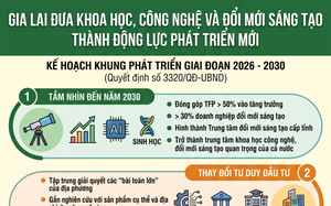 Gia Lai đưa tiện &iacute;ch số v&agrave;o đời sống người d&acirc;n- Ảnh 3.