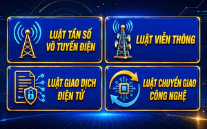 100% đại biểu t&aacute;n th&agrave;nh, Quốc hội th&ocirc;ng qua Luật sửa đổi 4 luật về c&ocirc;ng nghệ, viễn th&ocirc;ng- Ảnh 5.