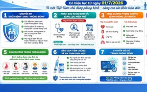 Số h&oacute;a th&ocirc;ng tin y tế, thuận tiện hơn cho người d&acirc;n- Ảnh 4.