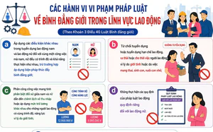 Tăng tương t&aacute;c, mở rộng tiếp cận ph&aacute;p luật tr&ecirc;n m&ocirc;i trường số- Ảnh 3.