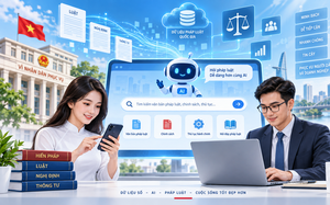 Tiếp cận ph&aacute;p luật từ những vấn đề trong thực tế- Ảnh 3.