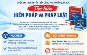 Từ mục ti&ecirc;u 100% đến sức lan tỏa của cuộc thi trong ng&agrave;nh KH&CN địa phương- Ảnh 2.