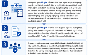 Số h&oacute;a th&ocirc;ng tin y tế, thuận tiện hơn cho người d&acirc;n- Ảnh 3.
