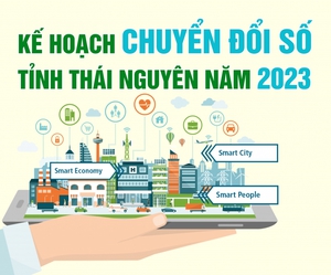 Kế hoạch Chuyển đổi số tỉnh Thái Nguyên năm 2023