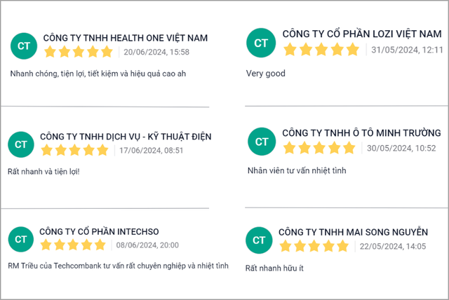 Giải pháp số giúp doanh nghiệp tiếp cận vốn vay 10.000 tỷ đồng  - Ảnh 2.