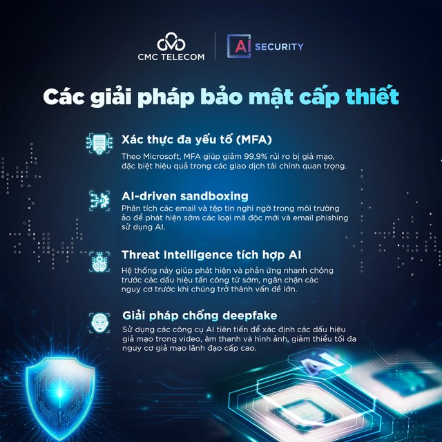 Lý do các ngân hàng và công ty bảo hiểm là đích ngắm của hacker - Ảnh 2.