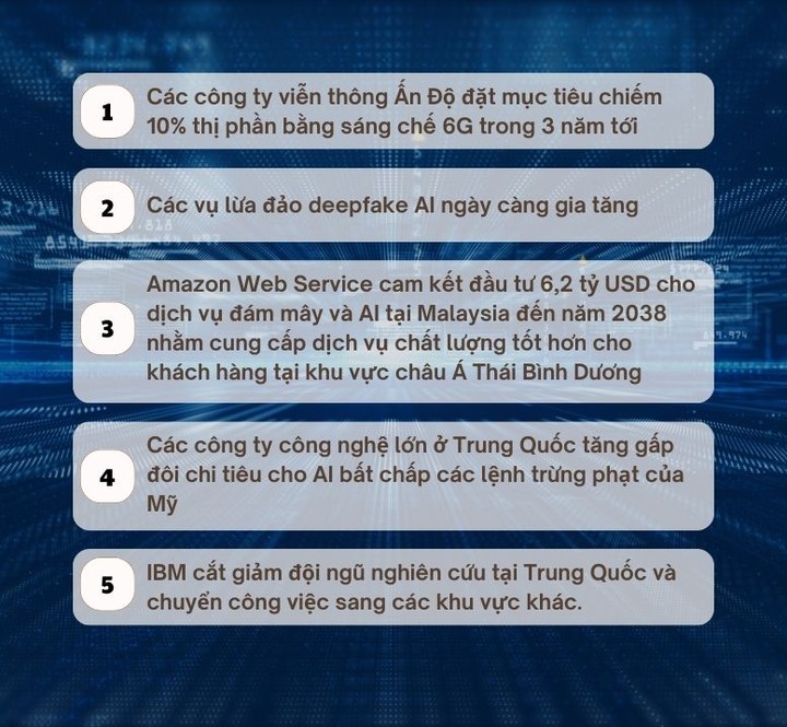 Điểm thông tin báo chí quốc tế Tuần 35 - Ảnh 1.