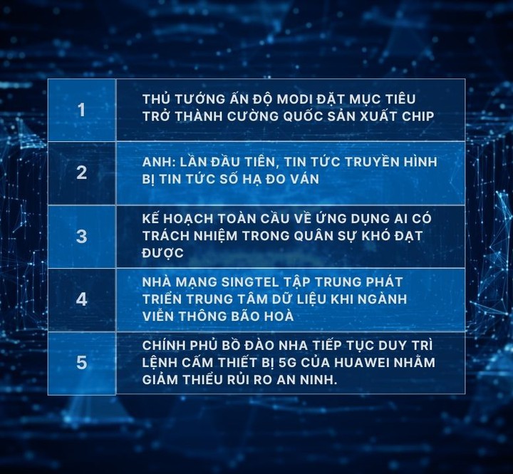 Điểm thông tin báo chí quốc tế Tuần 37 - Ảnh 1.