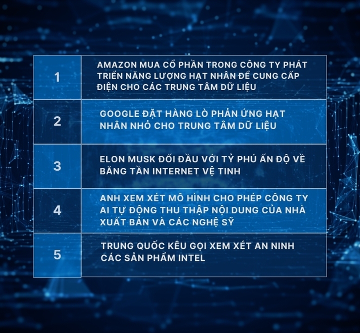 Điểm thông tin báo chí quốc tế Tuần 42  - Ảnh 1.