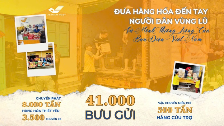 Nghĩa tình người Bưu điện trong bão Yagi: Trao gửi yêu thương, nhận niềm hạnh phúc - Ảnh 4.