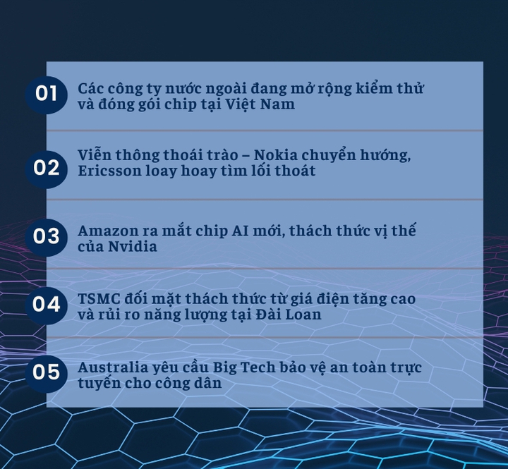 Điểm thông tin báo chí quốc tế Tuần 46 - Ảnh 1.