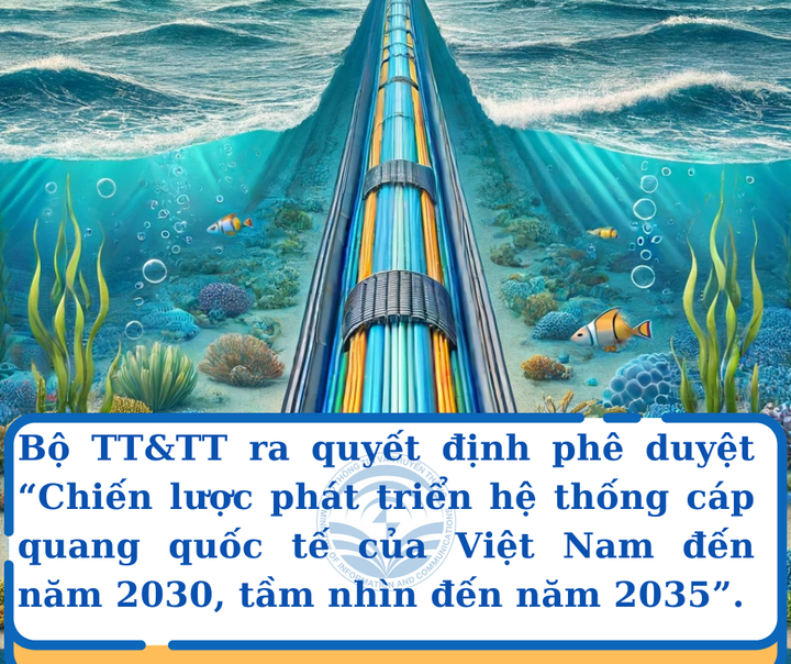 Bộ TT&TT phê duyệt “Chiến lược phát triển hệ thống cáp quang quốc tế của Việt Nam đến năm 2030, tầm nhìn đến năm 2035”.- Ảnh 1.