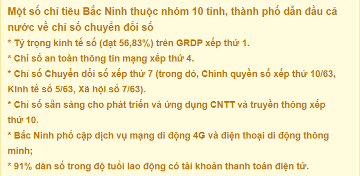 Ngành Thông tin và Truyền thông Bắc Ninh: Chặng đường 19 năm xây dựng và phát triển - Ảnh 2.