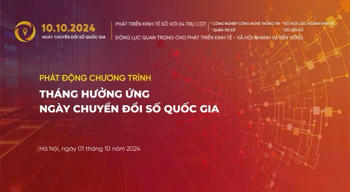 Hưởng ứng Ngày Chuyển đổi số quốc gia 10/10/2024