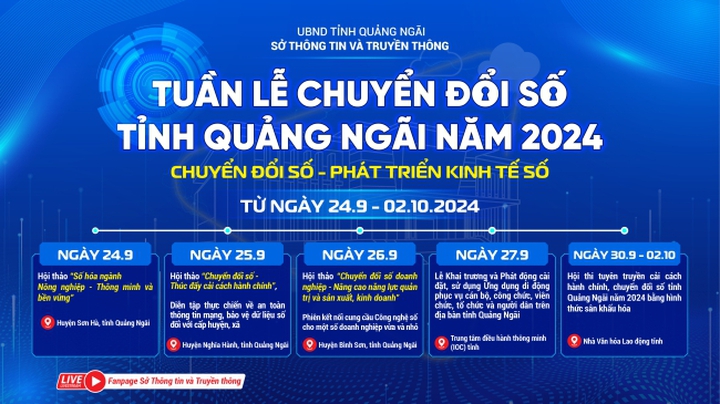 Đa dạng các hoạt động tại Tuần lễ Chuyển đổi số tỉnh Quảng Ngãi năm 2024 - Ảnh 1.