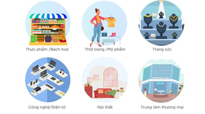 AI, chuyển đổi số xoay chuyển lĩnh vực b&aacute;n lẻ, người ti&ecirc;u d&ugrave;ng - Ảnh 1.