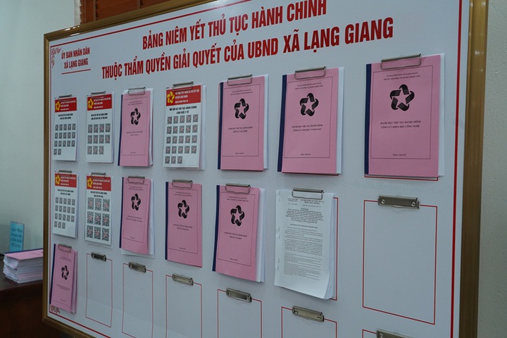 Bắc Ninh bứt phá trong cung cấp dịch vụ công trực tuyến toàn trình- Ảnh 2. Bắc Ninh bứt phá trong cung cấp dịch vụ công trực tuyến toàn trình- Ảnh 2.
