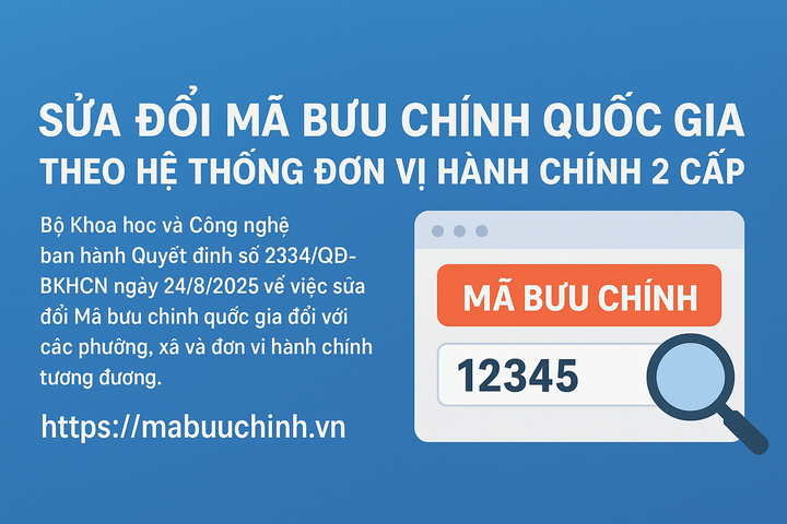 Sửa đổi mã bưu chính quốc gia theo hệ thống đơn vị hành chính 2 cấp- Ảnh 1. Sửa đổi mã bưu chính quốc gia theo hệ thống đơn vị hành chính 2 cấp- Ảnh 1.