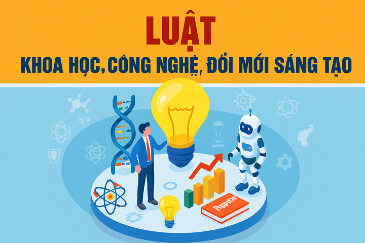 Ban hành Kế hoạch triển khai thi hành Luật Khoa học, Công nghệ và Đổi mới sáng tạo- Ảnh 1.