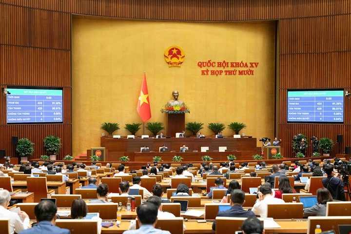 Khoa học, công nghệ, đổi mới sáng tạo và chuyển đổi số: Động lực chính cho tăng trưởng kinh tế- Ảnh 1. Khoa học, công nghệ, đổi mới sáng tạo và chuyển đổi số: Động lực chính cho tăng trưởng kinh tế- Ảnh 1.