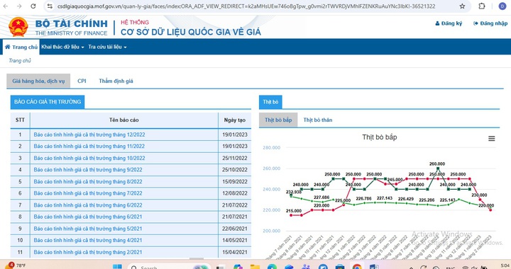 12 cơ sở dữ liệu quốc gia "chạy nước rút"- Ảnh 2. 12 cơ sở dữ liệu quốc gia "chạy nước rút"- Ảnh 2.