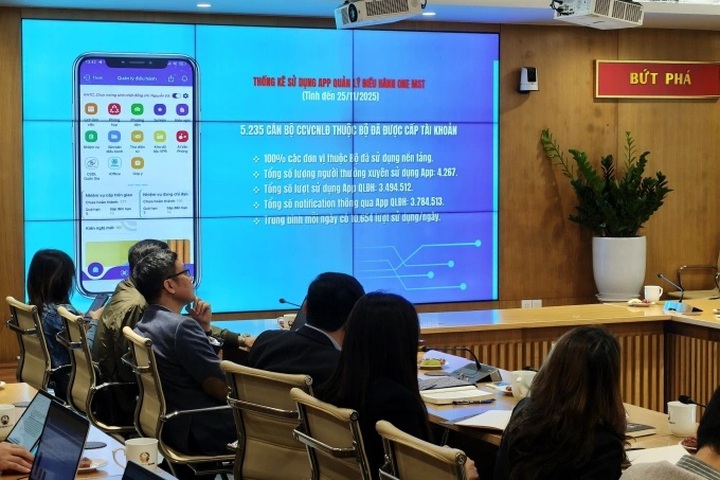 Bộ Khoa học và Công nghệ dùng nền tảng số trong hoạt động văn phòng - Ảnh 2.