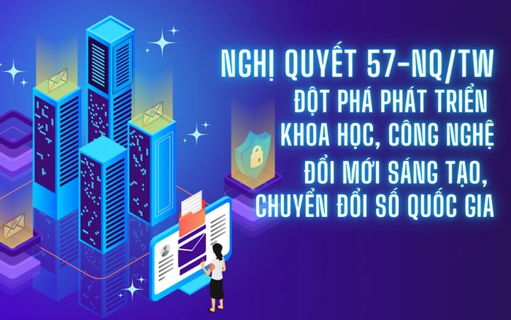 Nghị quyết số 57-NQ/TW: Đổi mới sáng tạo - Động lực mới phát triển kinh tế - xã hội - Ảnh 1.