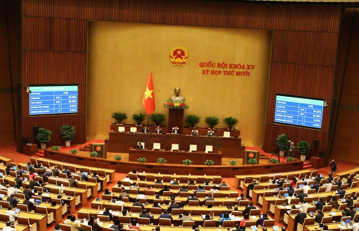 Quốc hội thông qua Luật Công nghệ cao (sửa đổi) - Ảnh 1.