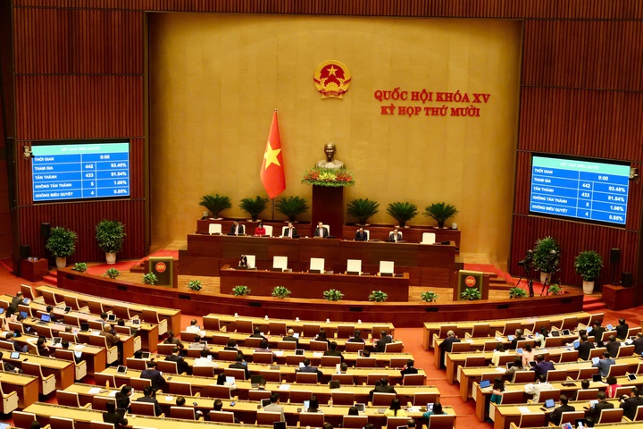 Dấu ấn lập pháp nổi bật của Bộ KH&CN tại Quốc hội- Ảnh 1. Dấu ấn lập pháp nổi bật của Bộ KH&CN tại Quốc hội- Ảnh 1.