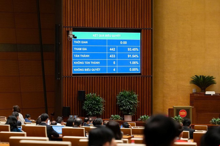 Lần đầu ti&ecirc;n luật h&oacute;a kh&aacute;i niệm chuyển đổi số - Ảnh 2.