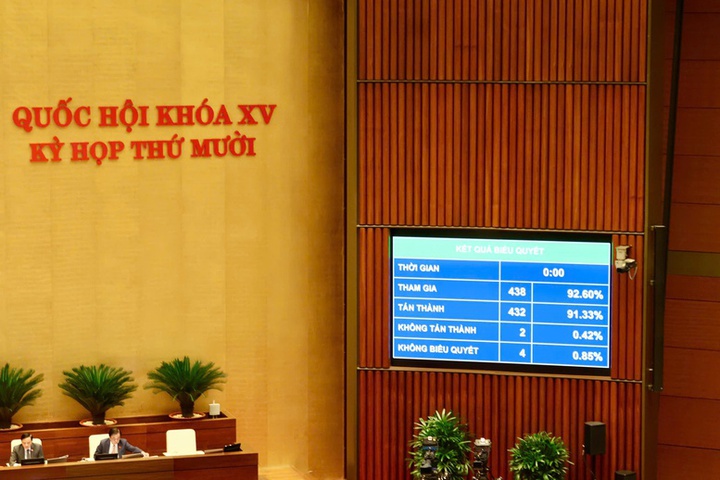 T&agrave;i sản tr&iacute; tuệ được định gi&aacute;, mua b&aacute;n, thế chấp - Ảnh 1.