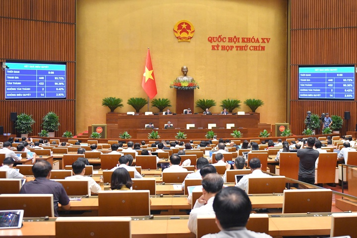 Luật Tiêu chuẩn & Quy chuẩn kỹ thuật (sửa đổi) trao quyền, tạo thuận lợi cho doanh nghiệp và địa phương - Ảnh 1.