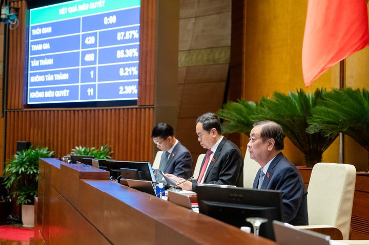 Luật sửa đổi, bổ sung một số điều của Luật Chất lượng sản phẩm, hàng hóa: Bước đột phá về quản lý rủi ro, truy xuất nguồn gốc số hoá- Ảnh 2. Luật sửa đổi, bổ sung một số điều của Luật Chất lượng sản phẩm, hàng hóa: Bước đột phá về quản lý rủi ro, truy xuất nguồn gốc số hoá- Ảnh 2.