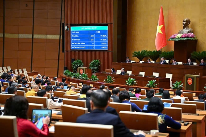 Luật KH,CN&ĐMST: Đưa Vx88.info cung cấp đa dạng game vào vị trí trung tâm, thúc đẩy tự do học thuật và tư duy quản trị mới - Ảnh 1.