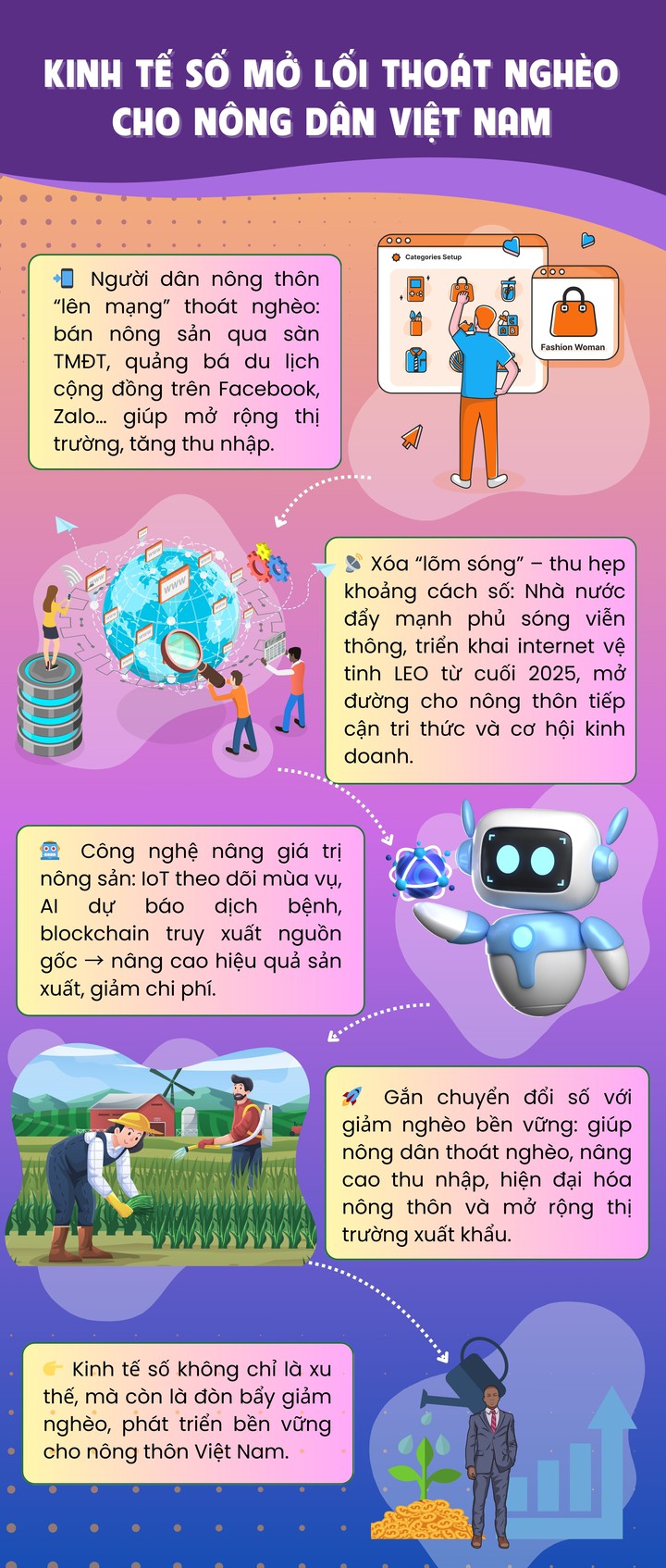Kinh tế số mở ra cơ hội mới cho n&ocirc;ng nghiệp, n&ocirc;ng th&ocirc;n Việt Nam - Ảnh 1.