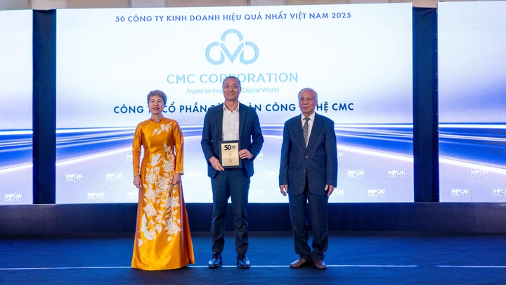 CMC (CMG) khẳng định vị thế: Từ Top 50 doanh nghiệp hiệu quả đến dấu mốc MSCI toàn cầu  - Ảnh 1.