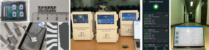 Nghiên cứu chế tạo hệ thống đa cảm biến nano thông minh kết hợp IoT nhằm giám sát hỗn hợp khí độc trong tầng hầm các tòa nhà cao tầng - Ảnh 2.