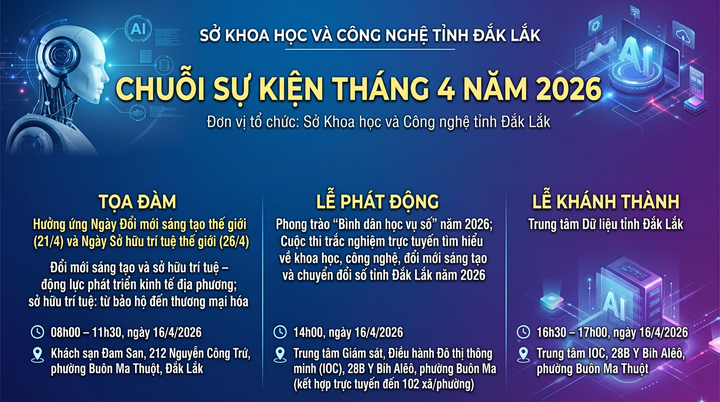 Đắk Lắk tổ chức chuỗi sự kiện về đổi mới s&aacute;ng tạo v&agrave; chuyển đổi số- Ảnh 1.