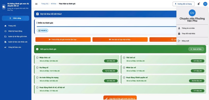 Ph&uacute; Thọ nh&acirc;n rộng phần mềm đ&aacute;nh gi&aacute;, chấm điểm chỉ số chuyển đổi số- Ảnh 3.