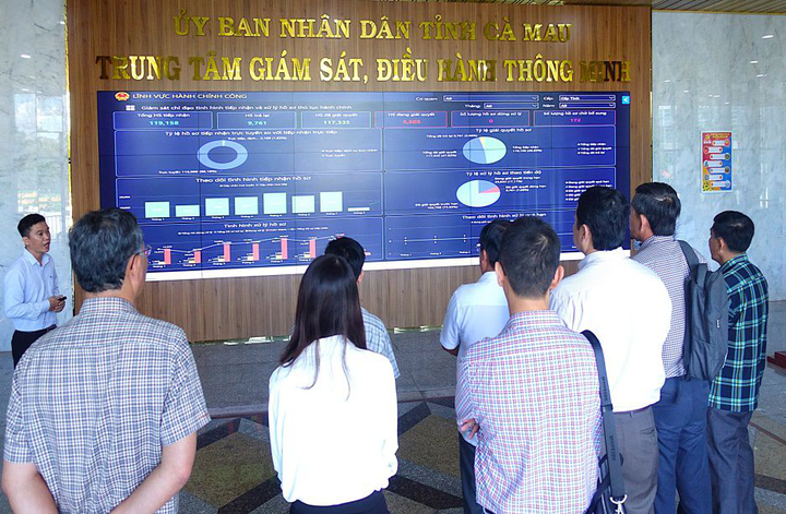 C&agrave; Mau k&iacute;ch hoạt &ldquo;động cơ số&rdquo;, hướng tới tăng trưởng hai con số bền vững - Ảnh 3.