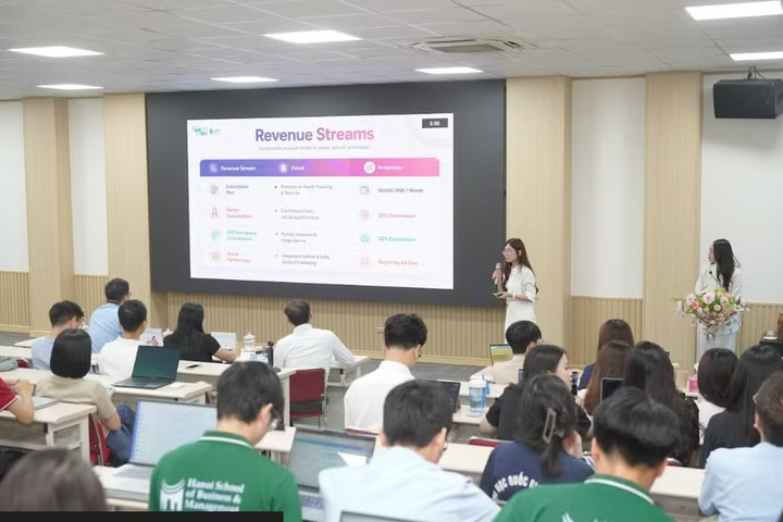 "Ươm mầm" khởi nghiệp, đổi mới s&aacute;ng tạo trong học sinh, sinh vi&ecirc;n - Ảnh 1.