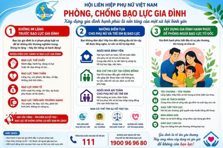 Chấm dứt bạo lực, vun đắp y&ecirc;u thương- Ảnh 4.