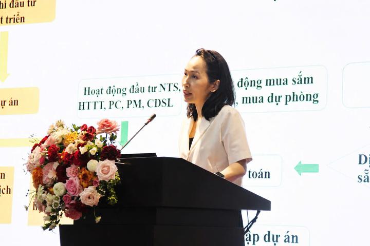 Tập huấn cập nhật quy định mới về ng&acirc;n s&aacute;ch, đầu tư c&ocirc;ng, đấu thầu v&agrave; chuyển đổi số- Ảnh 3.