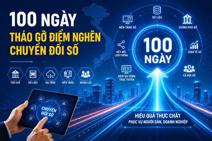 Nghệ An phát động 100 ngày xử lý điểm nghẽn chuyển đổi số- Ảnh 1.
