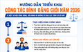 Hướng dẫn triển khai công tác bình đẳng giới năm 2026