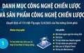 Ban hành danh mục công nghệ chiến lược và sản phẩm công nghệ chiến lược