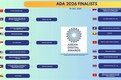 Vietnam among top contenders in ASEAN Digital Awards finals