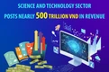 Science and technology sector posts nearly 18 billion USD in revenue